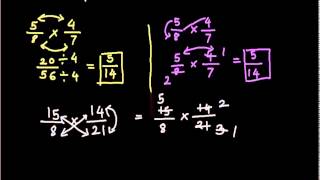 multiplication of fractions [upl. by Casteel244]