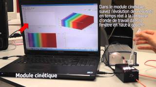 Spectrophotomètre à fibre optique  33 Mesure Chimie  JeulinTV [upl. by Artinek728]