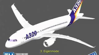 SIMPACK Multibody Simulation MBS  Aerospace  Aircraft Eigenmodes [upl. by Holman722]