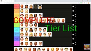 My COMPLETE Wii Sports Resort CPU Mii Tier Rankings 2021 [upl. by Kellene]