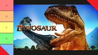 Giants of Patagonia 2007 Accuracy Review  Dino Documentaries RANKED 13 [upl. by Attiuqaj955]