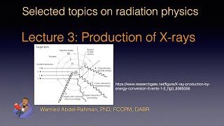 Selccted Topics on Radiation Physics Lecture 3 Production of xrays [upl. by Yeoz]