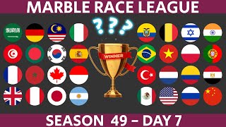 Marble Race League Season 49 DAY 7 Marble Race in Algodoo [upl. by Greggs]