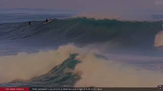 Jan 20 2024 Big Wave Surfing at Historic Waimea Bay HI [upl. by Aimat719]