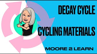 Decay cycle Cycling Materials AQA Trilogy Combined Science GCSE [upl. by Charpentier78]