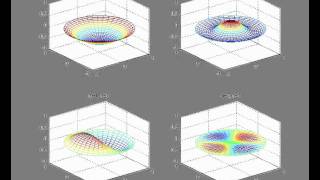 First 4 Vibration Modes of a Membrane [upl. by Ahtelat]