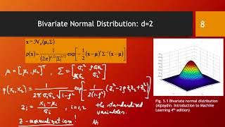 Multivariate normal distribution [upl. by Eelyam]