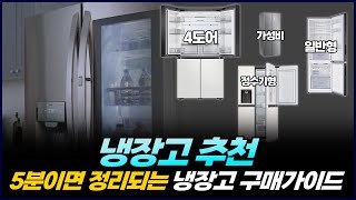 2024년 냉장고 추천  실패하지 않는 냉장고 4가지  엘지 디오스 삼성 비스포크 캐리어 클라윈드 [upl. by Namyl]