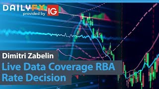 Live Data Coverage RBA Rate Decision [upl. by Lleze]