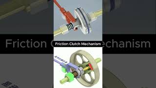 Friction Clutch Mechanisms mechanism machine mechanicalmechanism mechanical automobile [upl. by Sina761]