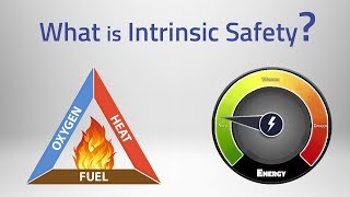 What is Intrinsic Safety [upl. by Nial373]