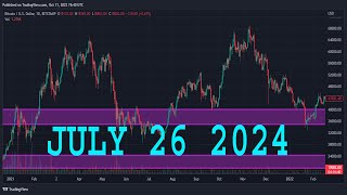 WTI CRUDE OIL Forecast amp Technical Analysis JULY 26 2024 CRUDE OIL [upl. by Denyse13]