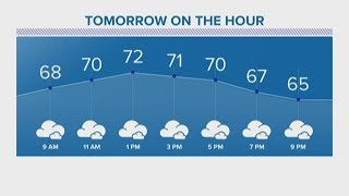 11 pm weather forecast for Sept 7 2018 [upl. by Atilem]