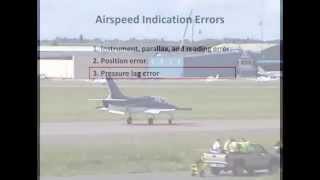 Aircraft Design Tutorial Airspeeds Made Simple  Part 1 of 2 [upl. by Guenevere]