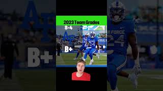 Giving Team Grades for the 2023 Season [upl. by Peggie]