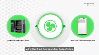 Introduction to Uniflair InRow Cooling and EcoAisle containment configuration Part 1 [upl. by Neelyt221]