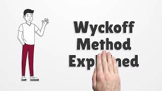 Trading the Wyckoff Method amp Understanding Accumulation amp Distribution [upl. by Nottirb]