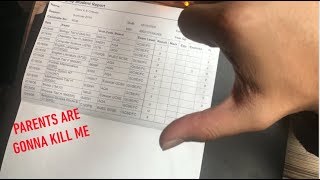 FAILING MY GCSES Opening Results 2018 [upl. by Mikkanen]