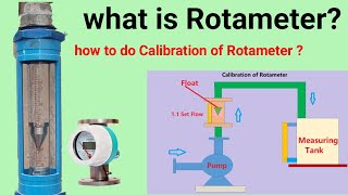 Rotameter  Flow measuring device  Calibration of Rotameter [upl. by Kornher]