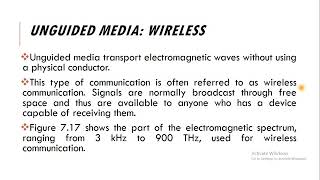 31 transmission media [upl. by Lainahtan]