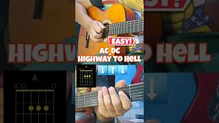 ACDC  Highway to Hell  Guitar Tutorial guitar violao acdc [upl. by Kirit409]