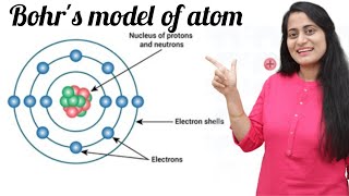 Bohrs model of hydrogen atom of chemistry and physics class12 roshnimaam [upl. by Reniar]