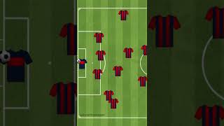 FC Bayern Munich  10v0 shadow finishing play [upl. by Summers]