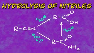 Hydrolysis of Nitriles Explained Basic and Acidic Conditions [upl. by Aminta]