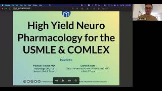 High Yield Neuro Pharmacology for the USMLE amp COMLEX [upl. by Natsud246]