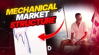 Mechanical Market Structure for beginners [upl. by Arraeic951]