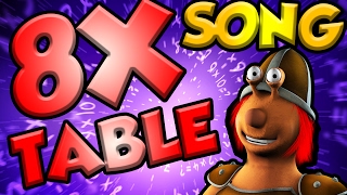 8 TIMES TABLE SONG  8x TABLE ADVENTURE [upl. by Suravaj]