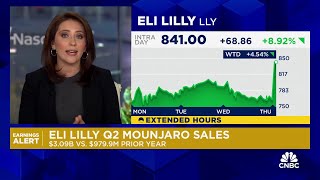 Eli Lilly blows past estimates hikes guidance as Zepbound Mounjaro sales soar [upl. by Rolecnahc585]