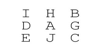 Iconic Memory Test demo of a classic psychophysics experiment by George Sperling on VSTM [upl. by Cecilio]