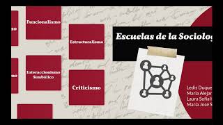 Escuelas de la Sociología y su aplicación en el Derecho [upl. by Kir14]