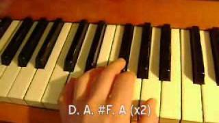 Amelie Piano Tutorial Comptine dun Autre Été [upl. by Procto765]