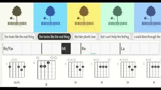 Fake Plastic Trees  Radiohead  Guitar  Chords  lyrics  slower [upl. by Collen249]