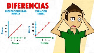 DIFERENCIAS ENTRE LA PROPORCIONALIDAD DIRECTA Y LA VARIACIÓN LINEAL Super facil  Principiantes [upl. by Rothwell947]