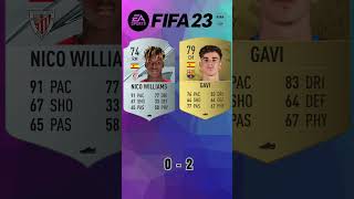 Nico Williams vs Gavi 🔥 FIFA Evolution FIFA 2225 EAFC 25 [upl. by Fanchet]