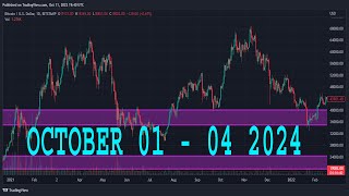 WTI CRUDE OIL Forecast amp Technical Analysis OCTOBER 01  04 2023 CRUDE OIL [upl. by Lubbock254]