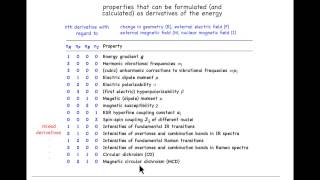 CompChem0408 Molecular Properties [upl. by Camel]