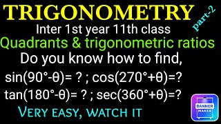 Trigonometry Formulas 2 11th class Inter 1st year [upl. by Mapel]