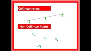 COLLINEAR AND NON COLLINEAR POINTS [upl. by Ronalda]