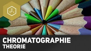 Chromatographie  Die Theorie [upl. by Ekaterina362]