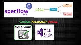 BDD SpecFlow C  Feature File  Step Definition File [upl. by Keon]