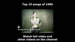 Top 10 songs of 1996 [upl. by Aizirk]