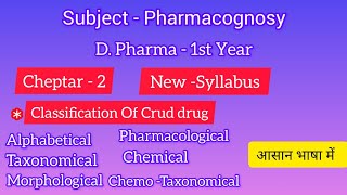 pharmacognosy Chapter2 Classification Of Crud Drug video [upl. by Euqinay]