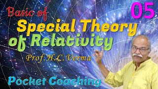 Lec 5 NonInvariance of Maxwell’s Laws under GT  SPECIAL THEORY OF RELATIVITY  By H C VERMA [upl. by Karleen]