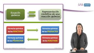 Reacción química definición y ecuación química [upl. by Neahs776]