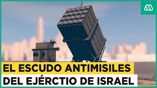 quotCúpula de Hierroquot Así funciona el escudo antimisiles de Israel [upl. by Esihcoc66]