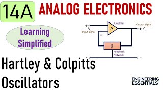 Oscillator  General Form  Hartley amp Colpitts Oscillator electronics [upl. by Elyagiba]